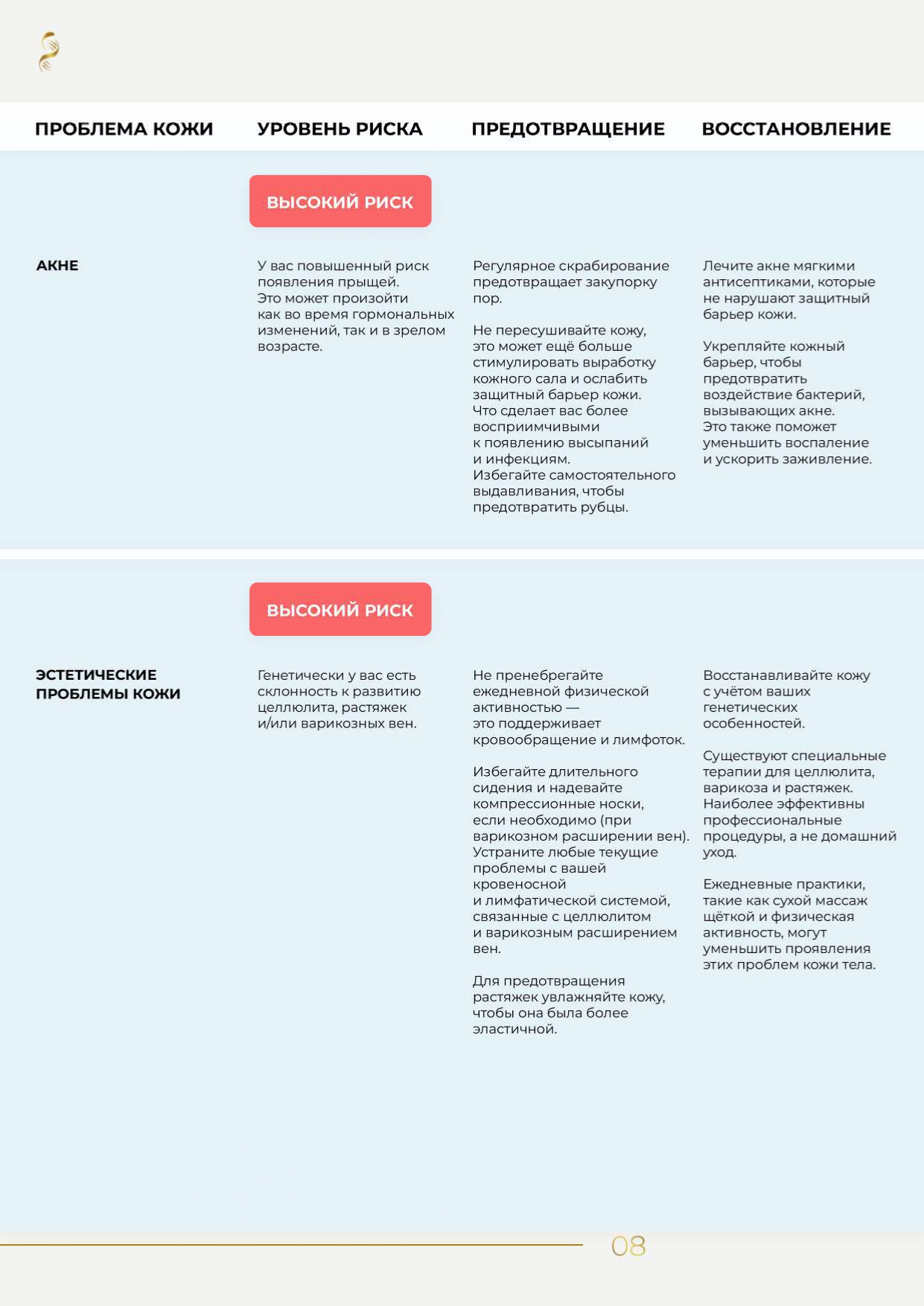 Пример образца